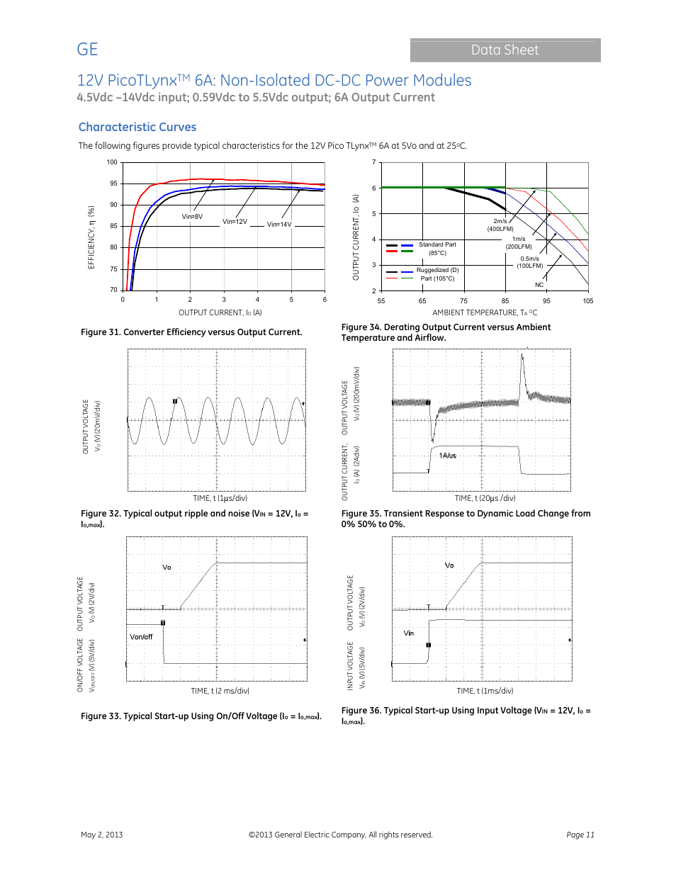 12v picotlynx, 6a: non-isolated dc-dc power modules, Data sheet | Characteristic curves | GE Industrial Solutions 12V PicoTLynx 6A User Manual | Page 11 / 25