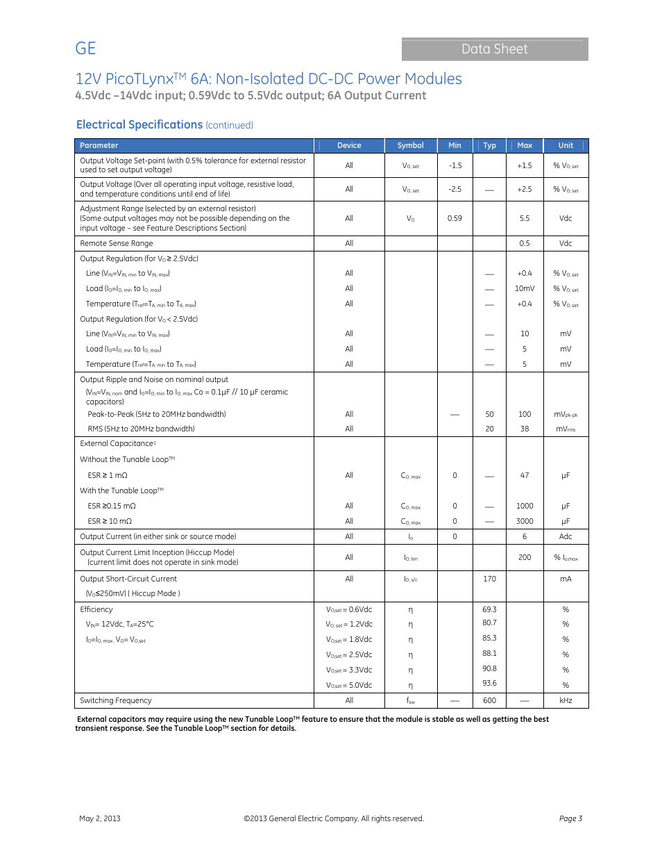 12v picotlynx, 6a: non-isolated dc-dc power modules, Data sheet | Electrical specifications, Continued) | GE Industrial Solutions 12V PicoTLynx 6A User Manual | Page 3 / 25