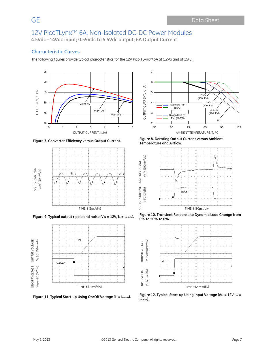 12v picotlynx, 6a: non-isolated dc-dc power modules, Data sheet | Characteristic curves | GE Industrial Solutions 12V PicoTLynx 6A User Manual | Page 7 / 25