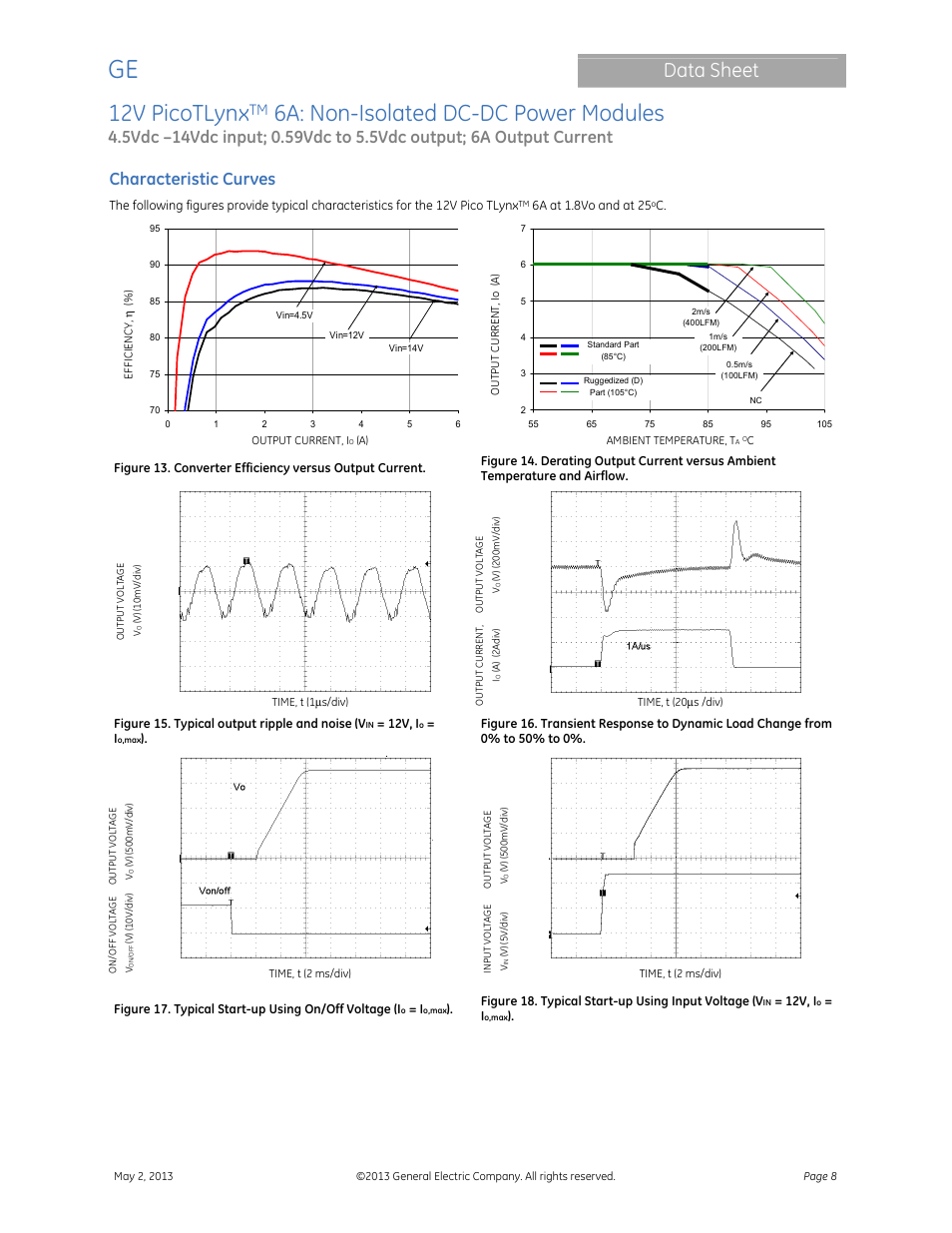 12v picotlynx, 6a: non-isolated dc-dc power modules, Data sheet | Characteristic curves | GE Industrial Solutions 12V PicoTLynx 6A User Manual | Page 8 / 25