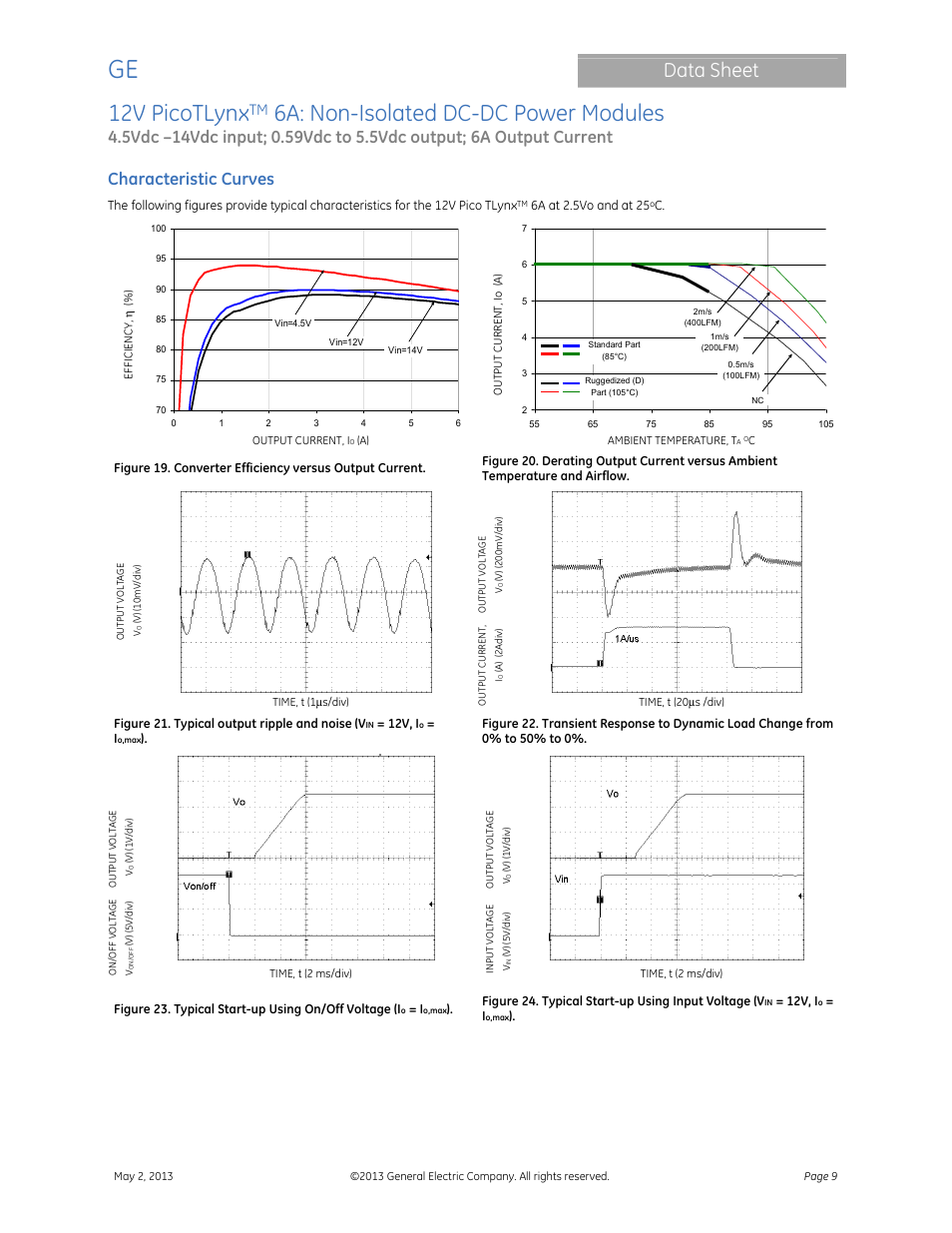 12v picotlynx, 6a: non-isolated dc-dc power modules, Data sheet | Characteristic curves | GE Industrial Solutions 12V PicoTLynx 6A User Manual | Page 9 / 25