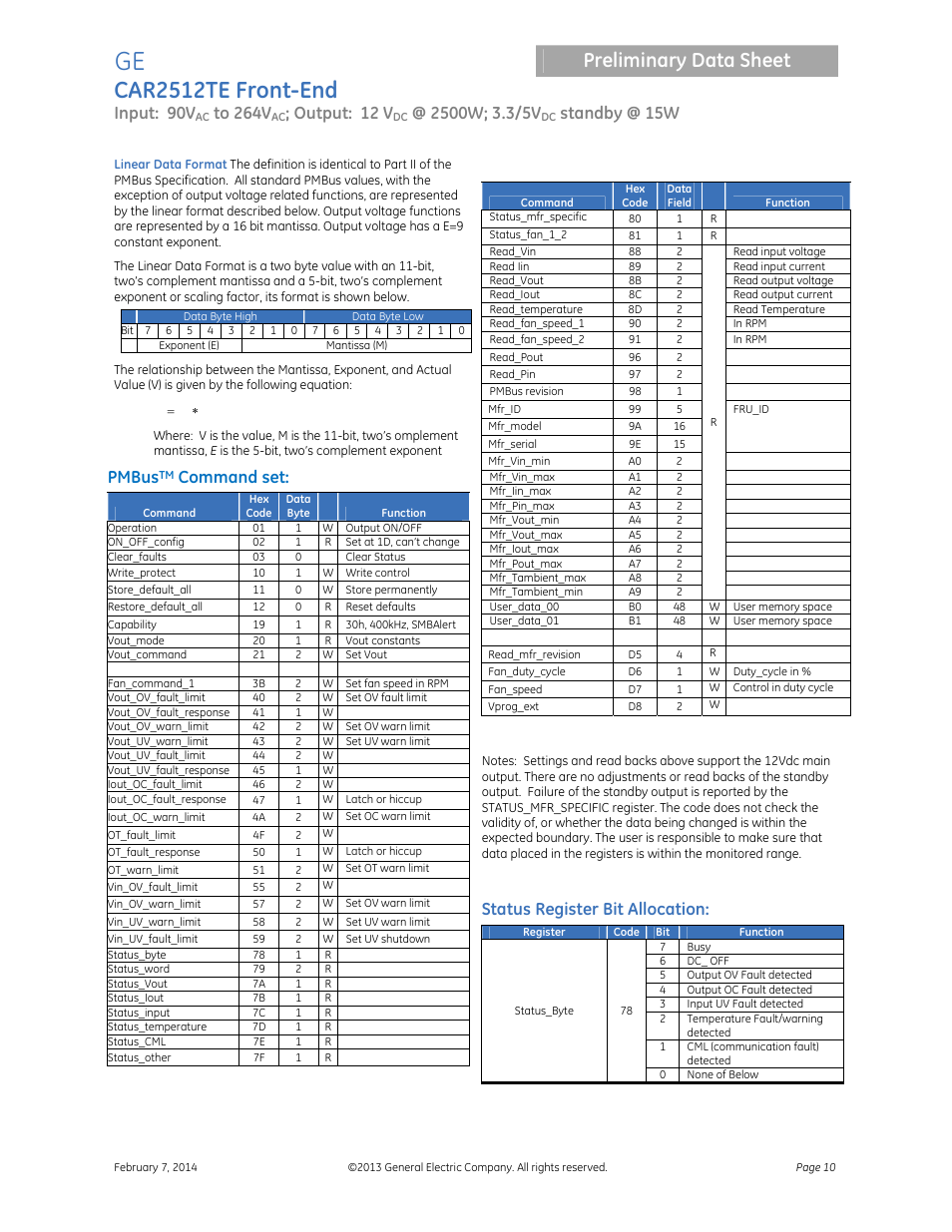 Car2512te front-end, Preliminary data sheet, Input: 90v | Output: 12 v, Standby @ 15w, Pmbus, Command set, Status register bit allocation | GE Industrial Solutions CAR2512TE Front-End User Manual | Page 10 / 15