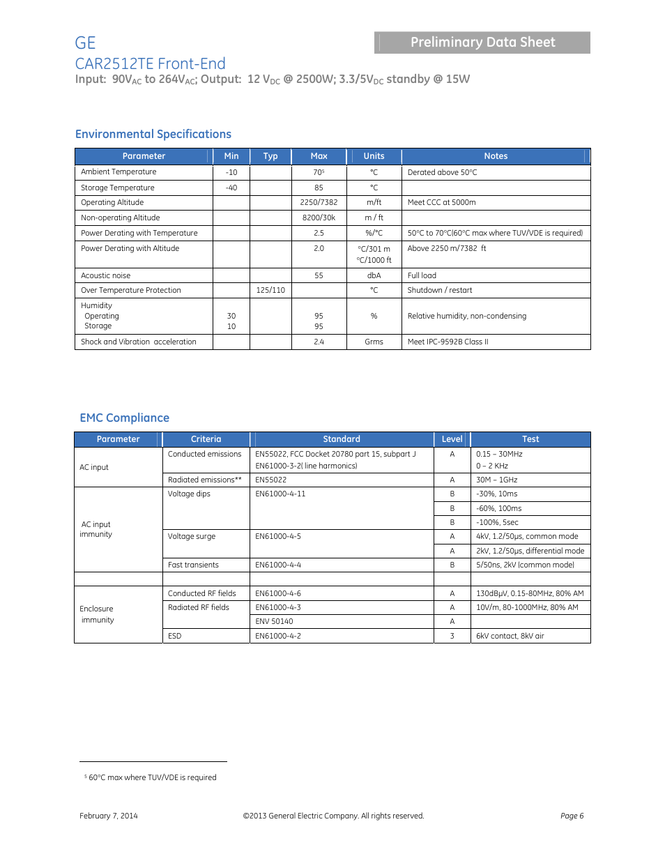 Car2512te front-end, Preliminary data sheet, Input: 90v | Output: 12 v, Standby @ 15w, Environmental specifications, Emc compliance | GE Industrial Solutions CAR2512TE Front-End User Manual | Page 6 / 15