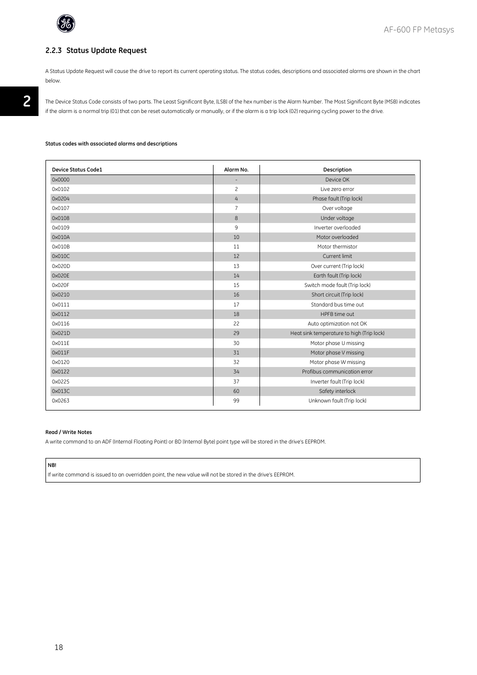 Af-600 fp metasys, 3 status update request | GE Industrial Solutions AF-600 FP Metasys User Manual | Page 19 / 34
