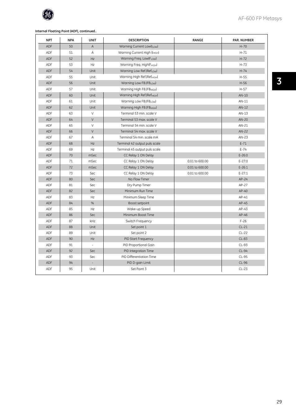 Af-600 fp metasys | GE Industrial Solutions AF-600 FP Metasys User Manual | Page 30 / 34