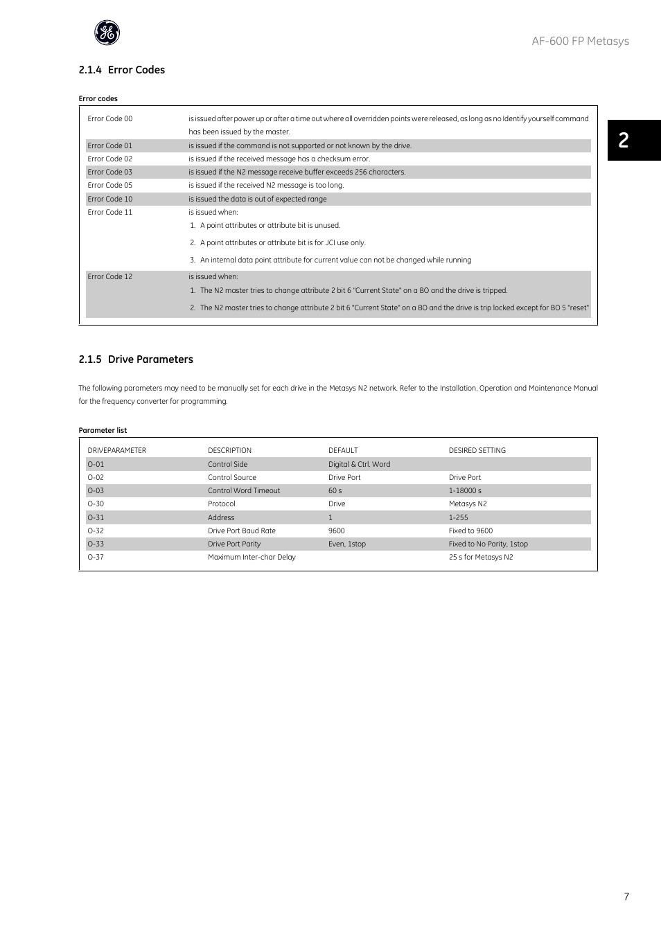 Af-600 fp metasys, 4 error codes, 5 drive parameters | GE Industrial Solutions AF-600 FP Metasys User Manual | Page 8 / 34