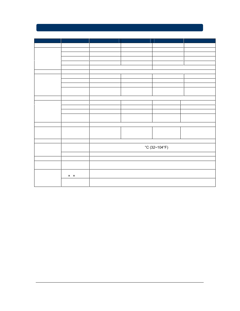 3 - specifications | GE Industrial Solutions GT Series UPS (UL Listed) 208V system PDU User Manual | Page 8 / 8