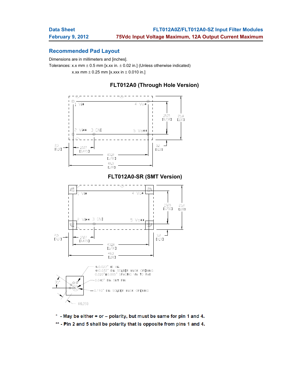 GE Industrial Solutions FLT012A0-SZ User Manual | Page 12 / 13
