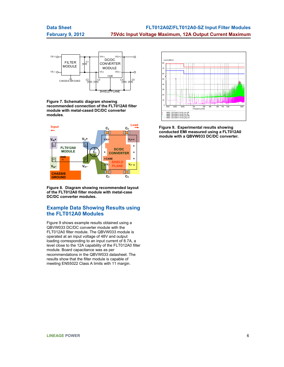 Lineage power 6 | GE Industrial Solutions FLT012A0-SZ User Manual | Page 6 / 13