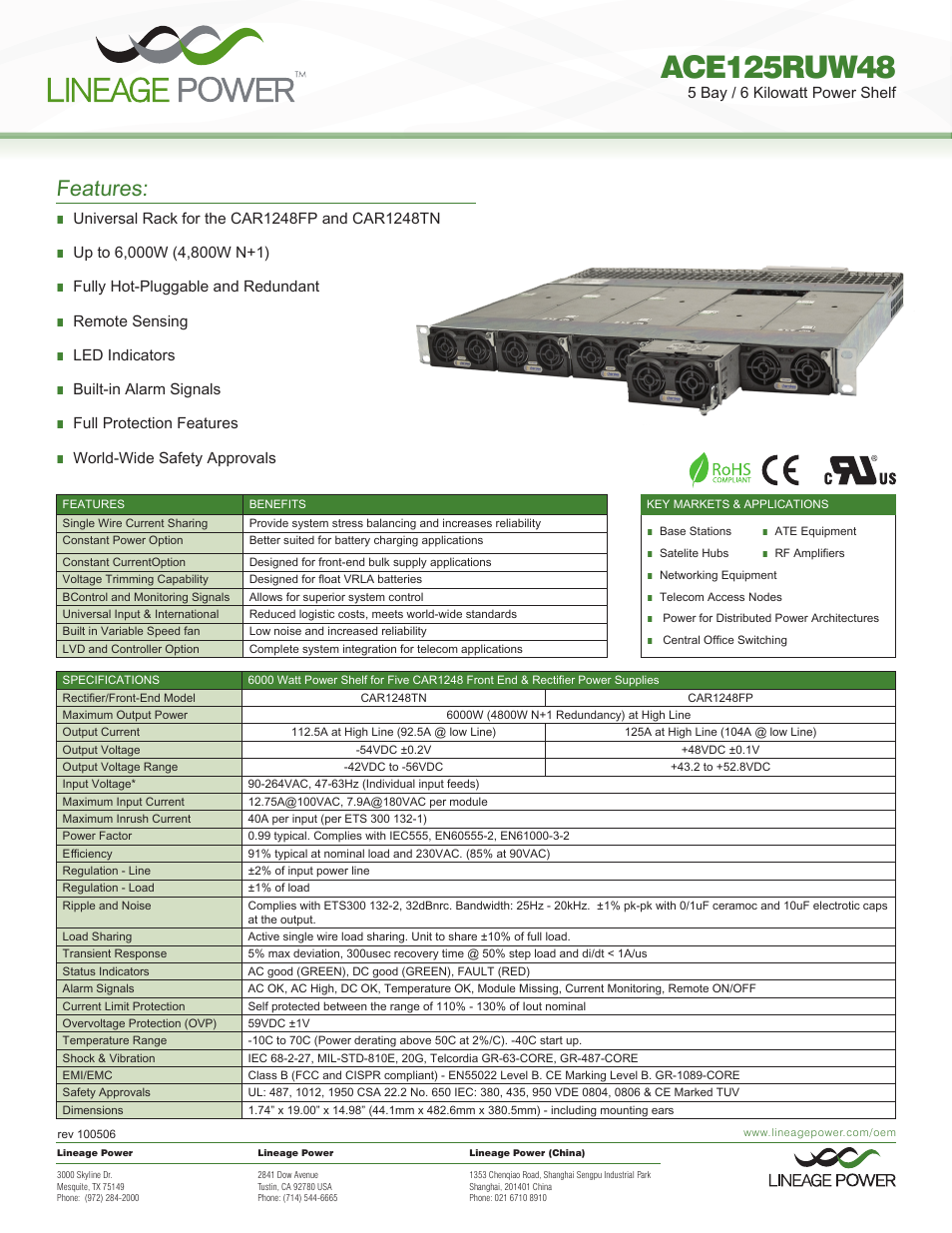 GE Industrial Solutions ACE125RUW48 User Manual | 2 pages