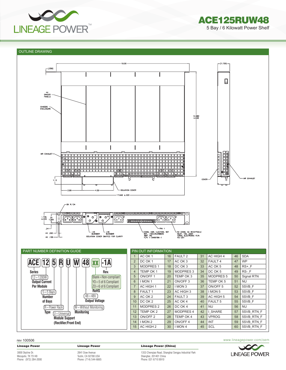 5 bay / 6 kilowatt power shelf | GE Industrial Solutions ACE125RUW48 User Manual | Page 2 / 2