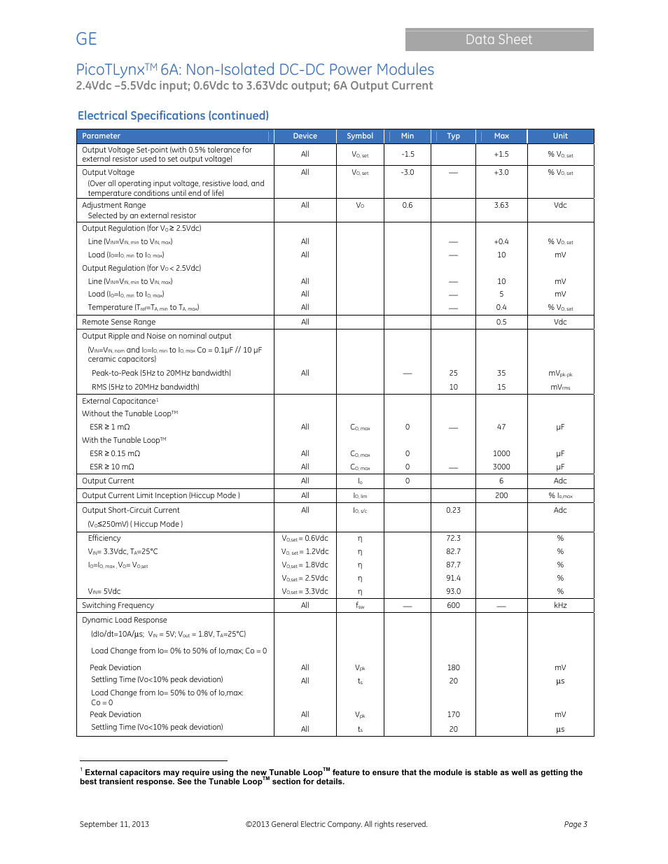 Picotlynx, 6a: non-isolated dc-dc power modules, Data sheet | Electrical specifications (continued) | GE Industrial Solutions PicoTLynx 6A User Manual | Page 3 / 23