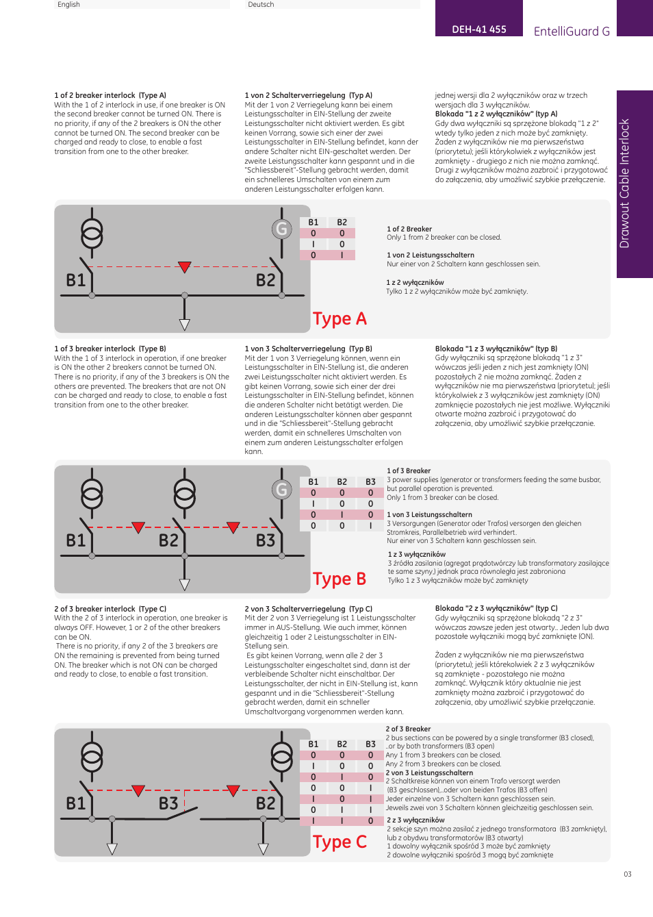 Seite3, Type a g b1 b2, Type b g b1 b3 b2 | Type c b1 b2 b3 | GE Industrial Solutions EntelliGuard G Cable Interlock (Drawout Breaker) User Manual | Page 3 / 16