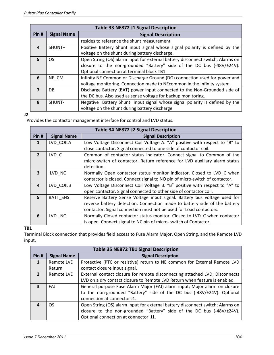 Table 34 ne872 j2 signal description, Table 35 ne872 tb1 signal description | GE Industrial Solutions Pulsar Plus Controller User Manual | Page 104 / 196