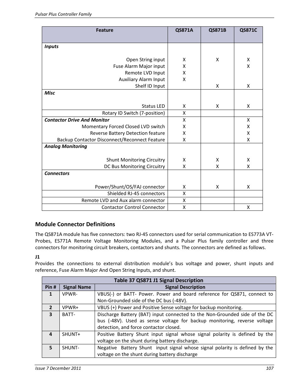 Module connector definitions, Table 37 qs871 j1 signal description | GE Industrial Solutions Pulsar Plus Controller User Manual | Page 107 / 196