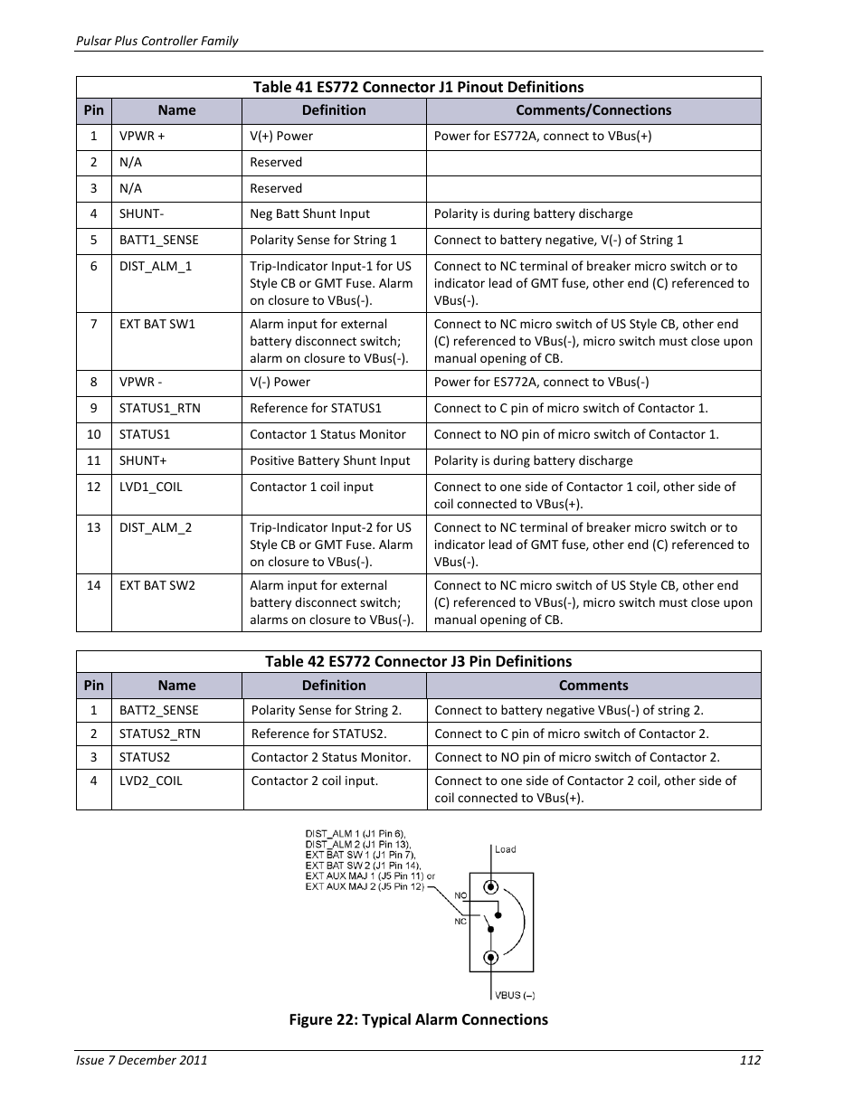 Figure 22: typical alarm connections, Table 41 es772 connector j1 pinout definitions, Table 42 es772 connector j3 pin definitions | GE Industrial Solutions Pulsar Plus Controller User Manual | Page 112 / 196
