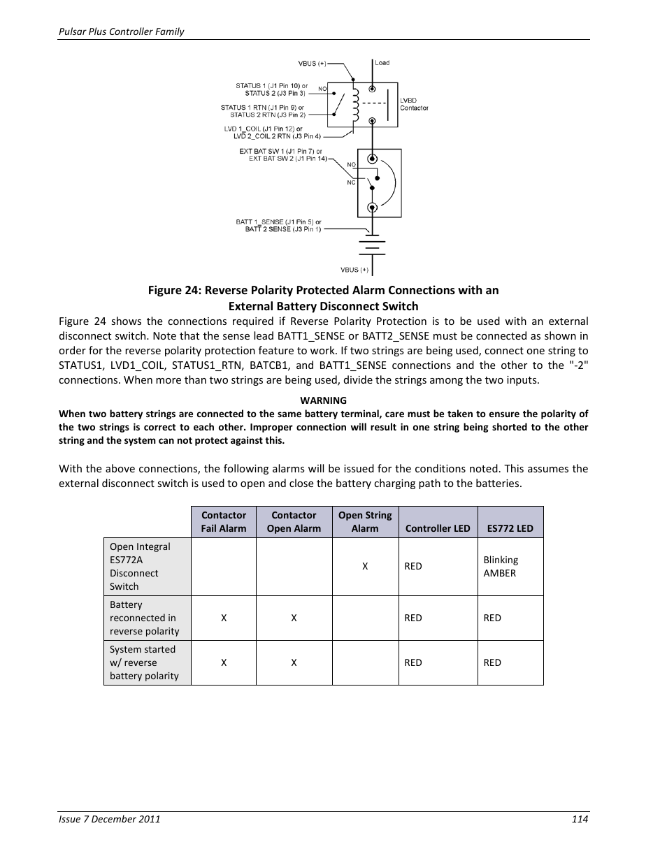 GE Industrial Solutions Pulsar Plus Controller User Manual | Page 114 / 196