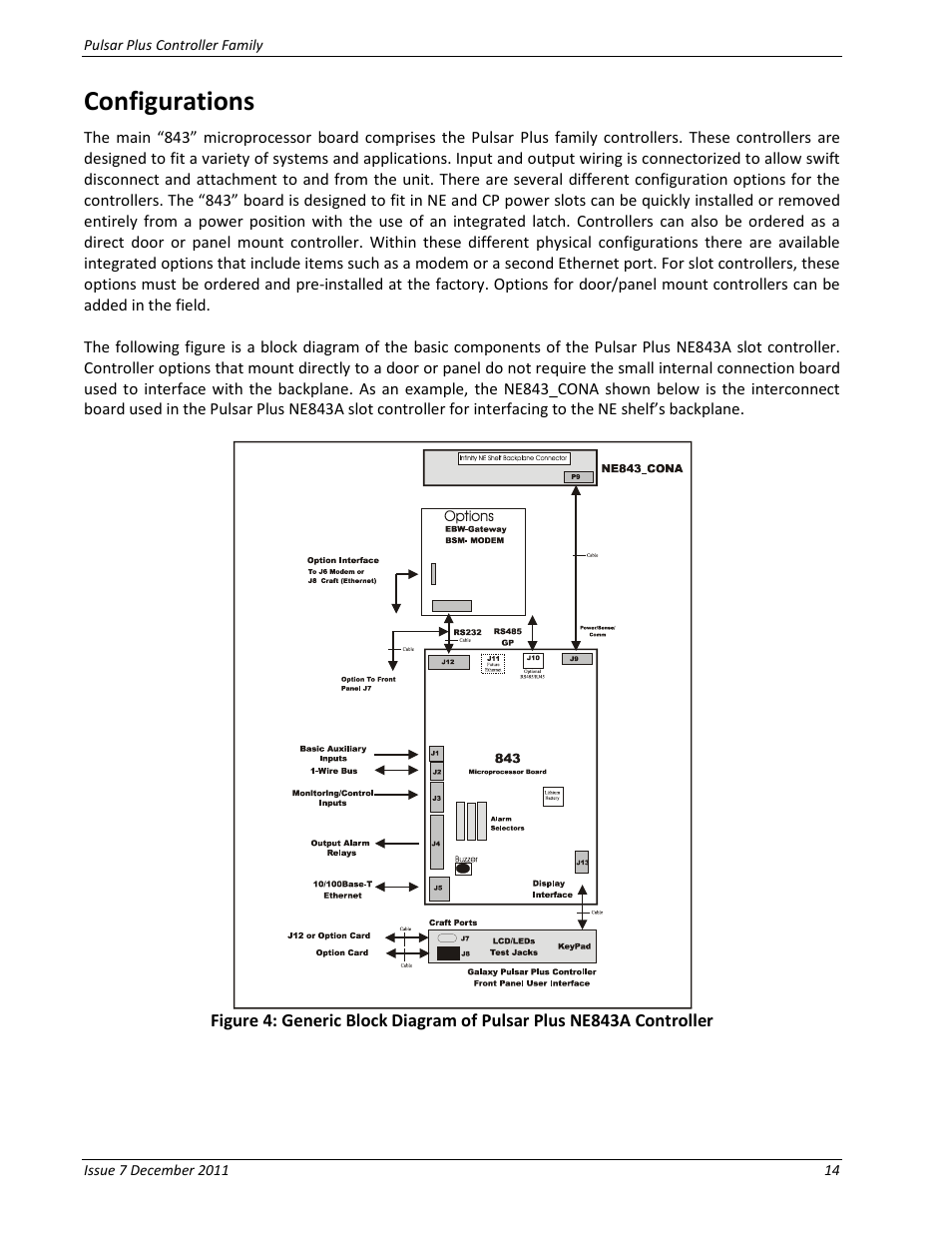 Configurations | GE Industrial Solutions Pulsar Plus Controller User Manual | Page 14 / 196