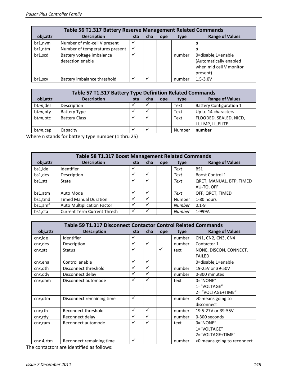 Table 58 t1.317 boost management related commands | GE Industrial Solutions Pulsar Plus Controller User Manual | Page 148 / 196