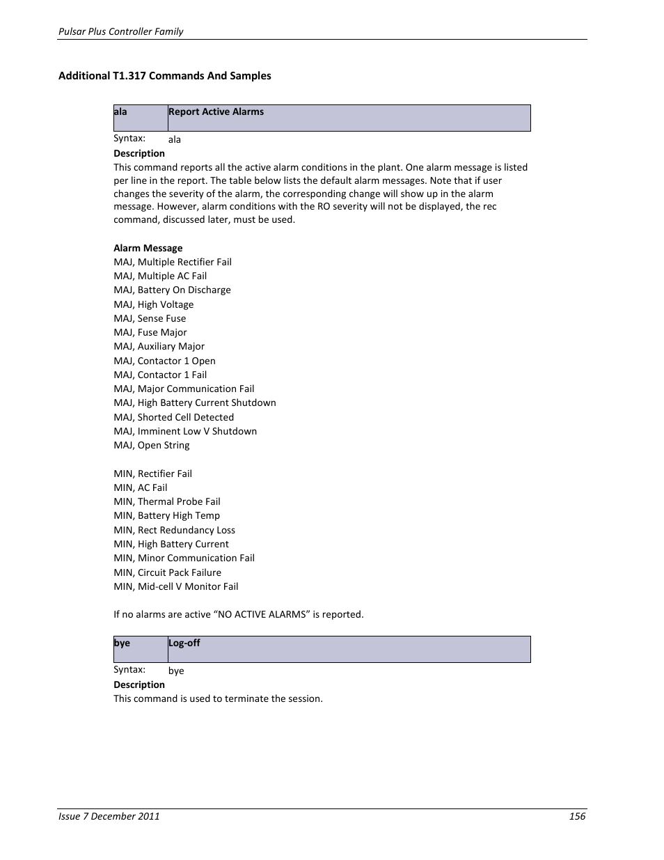 GE Industrial Solutions Pulsar Plus Controller User Manual | Page 156 / 196