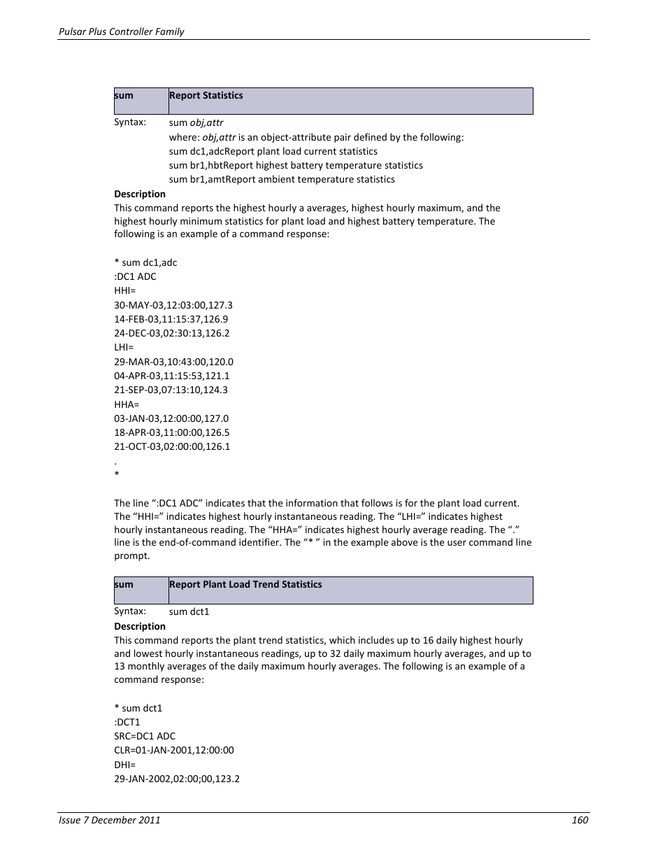 GE Industrial Solutions Pulsar Plus Controller User Manual | Page 160 / 196