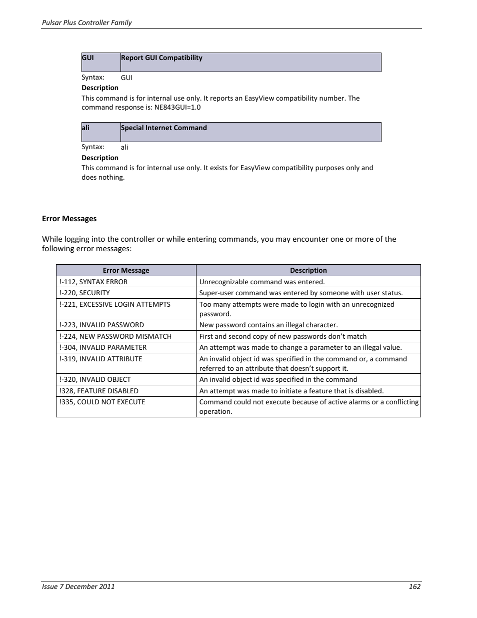 GE Industrial Solutions Pulsar Plus Controller User Manual | Page 162 / 196
