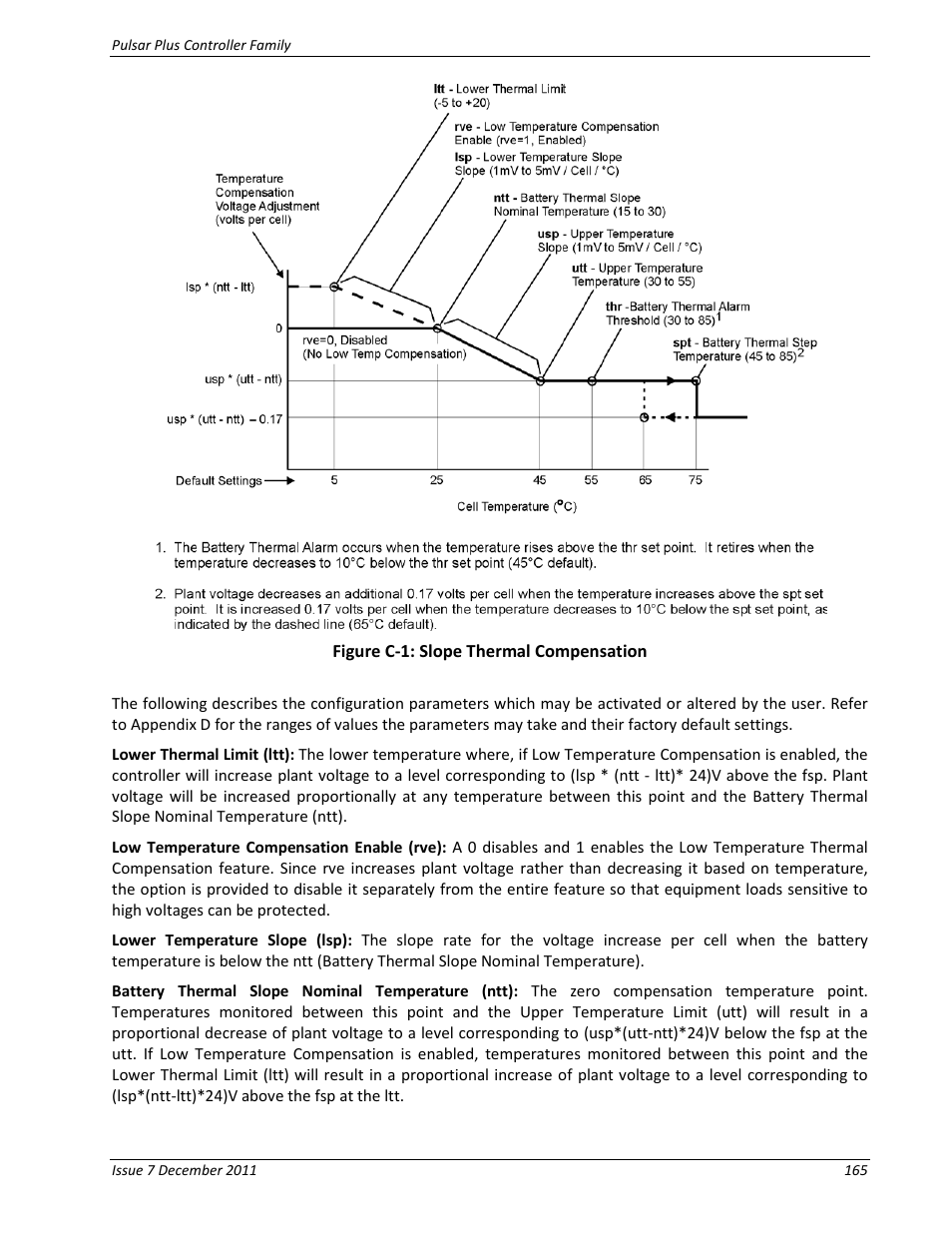 GE Industrial Solutions Pulsar Plus Controller User Manual | Page 165 / 196