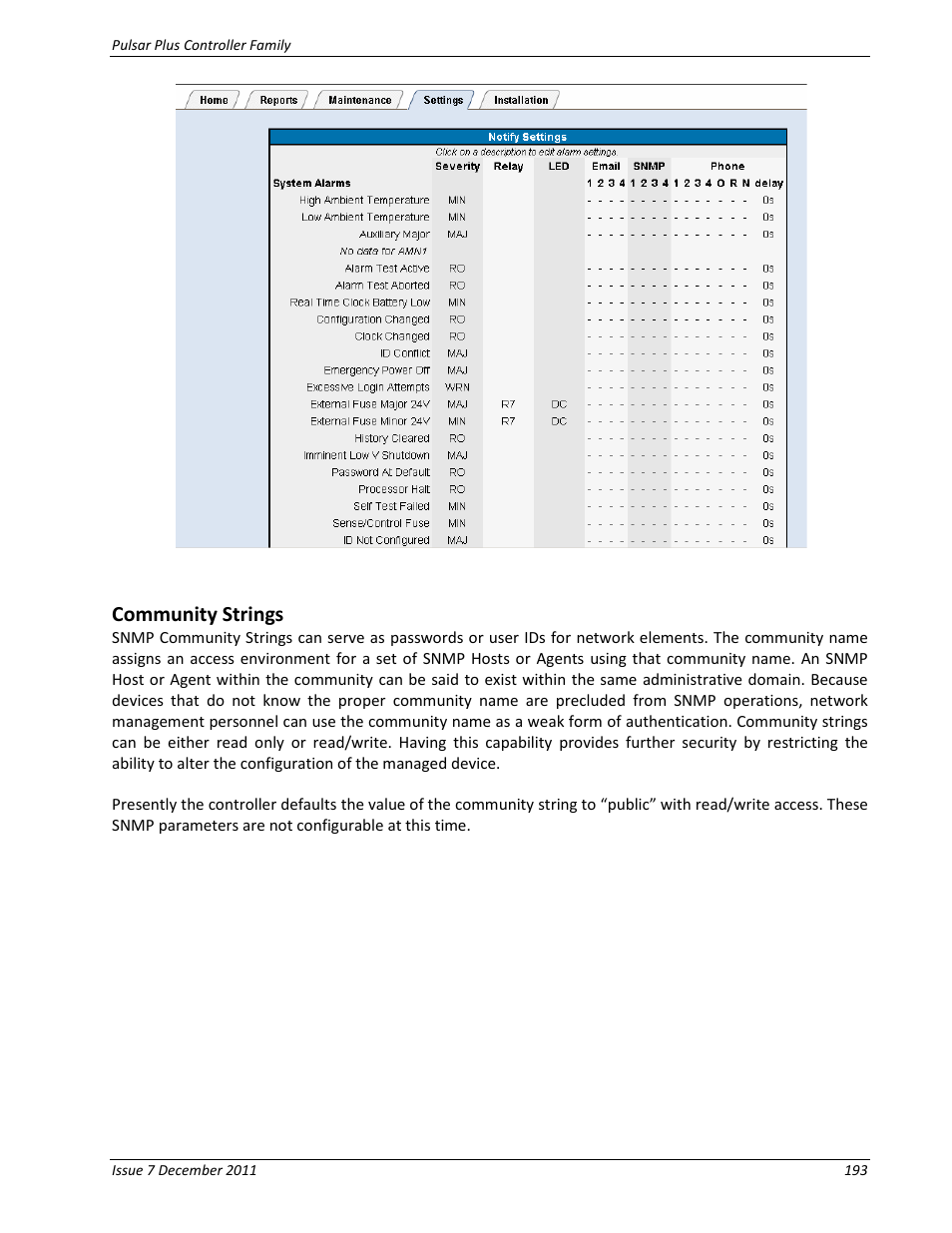 Community strings | GE Industrial Solutions Pulsar Plus Controller User Manual | Page 193 / 196