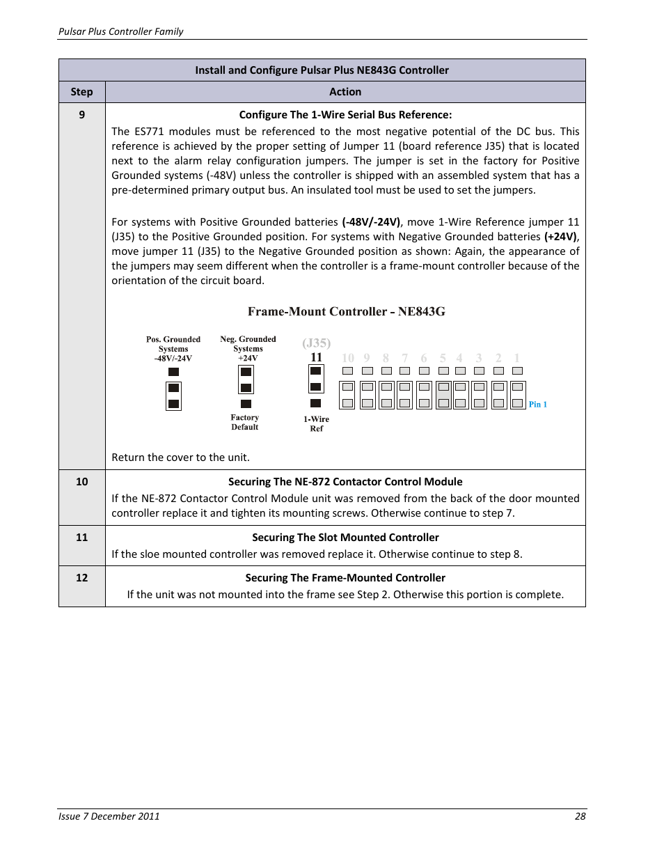 GE Industrial Solutions Pulsar Plus Controller User Manual | Page 28 / 196
