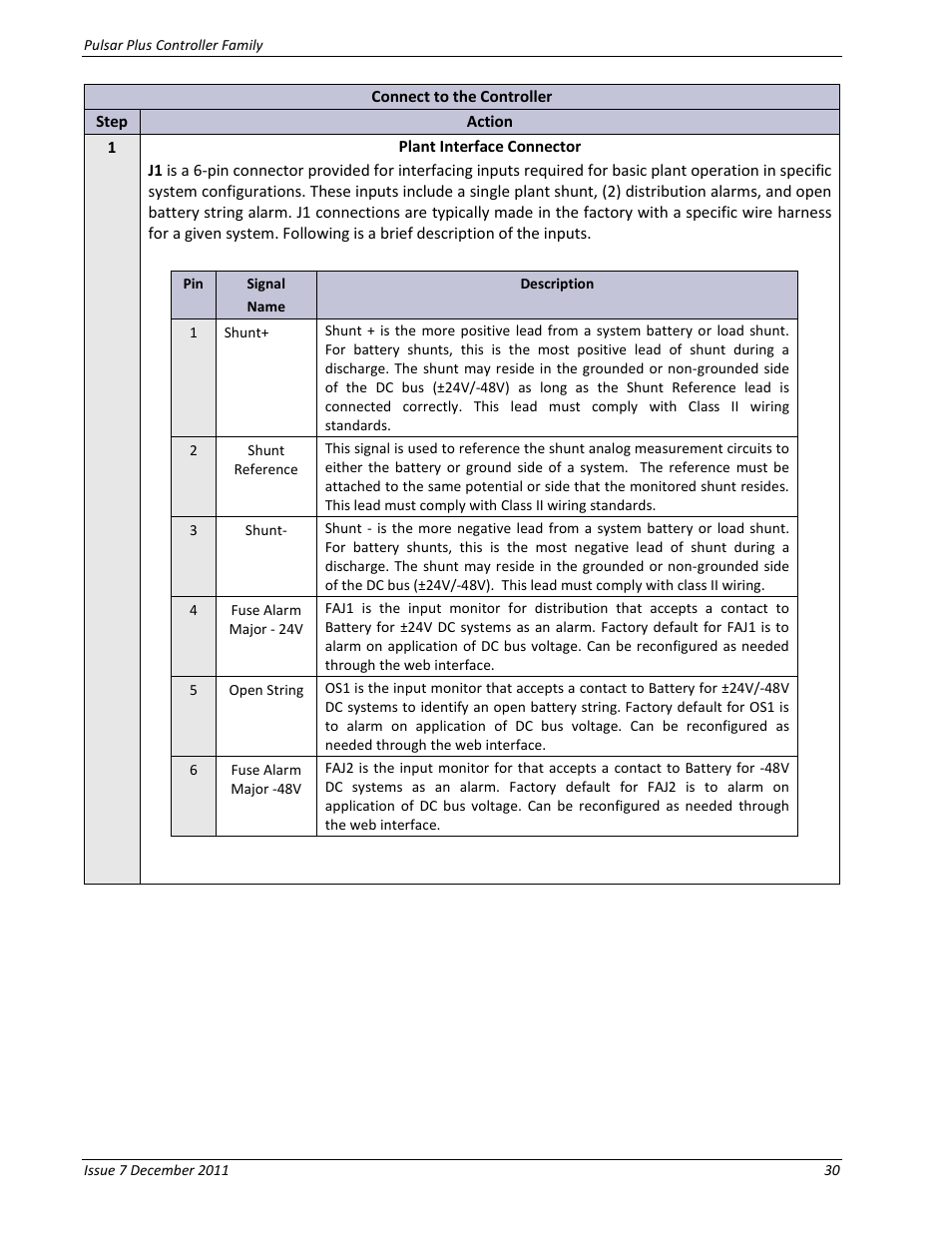 GE Industrial Solutions Pulsar Plus Controller User Manual | Page 30 / 196