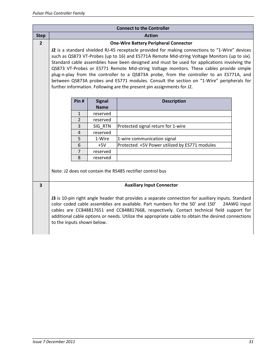 GE Industrial Solutions Pulsar Plus Controller User Manual | Page 31 / 196