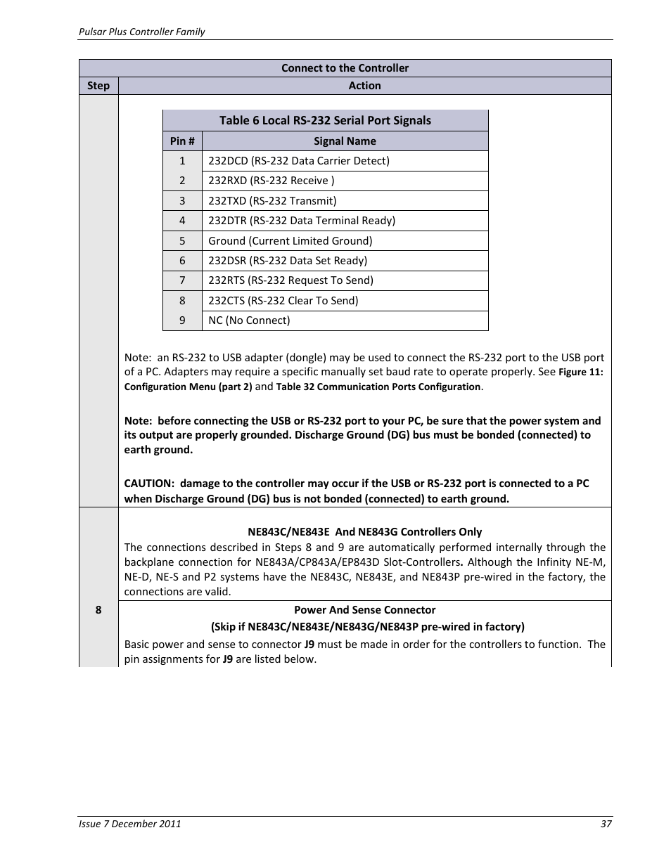 Table 6 local rs-232 serial port signals | GE Industrial Solutions Pulsar Plus Controller User Manual | Page 37 / 196