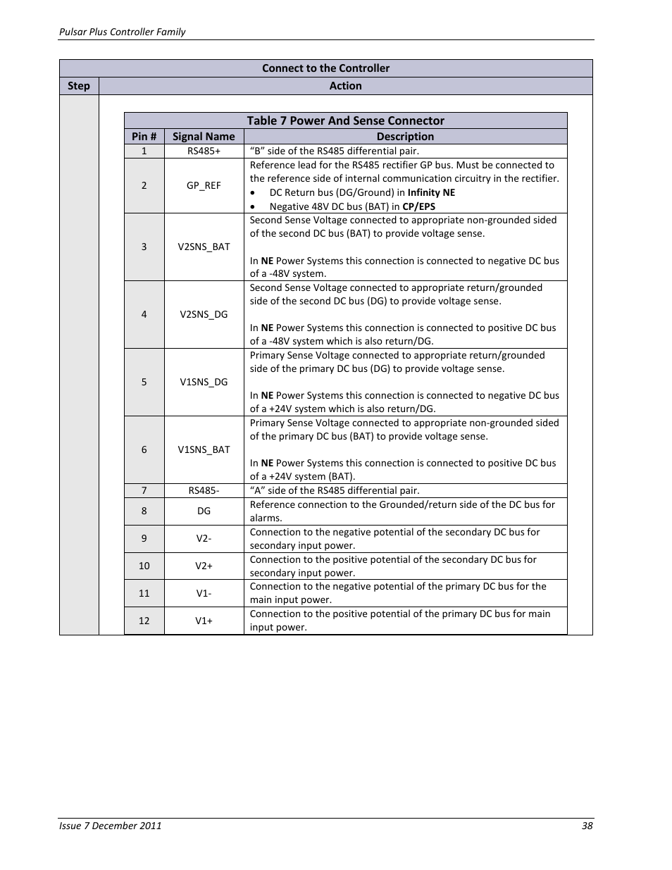 Table 7 power and sense connector | GE Industrial Solutions Pulsar Plus Controller User Manual | Page 38 / 196
