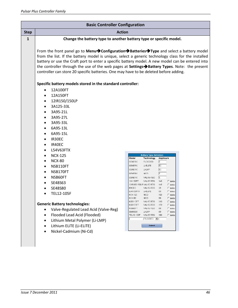 GE Industrial Solutions Pulsar Plus Controller User Manual | Page 46 / 196