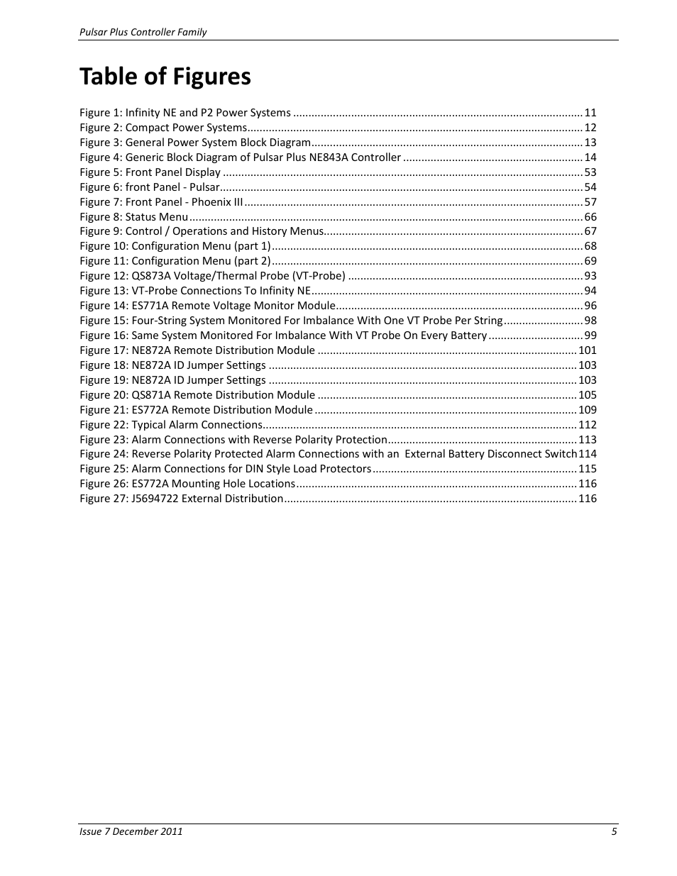 Table of figures | GE Industrial Solutions Pulsar Plus Controller User Manual | Page 5 / 196