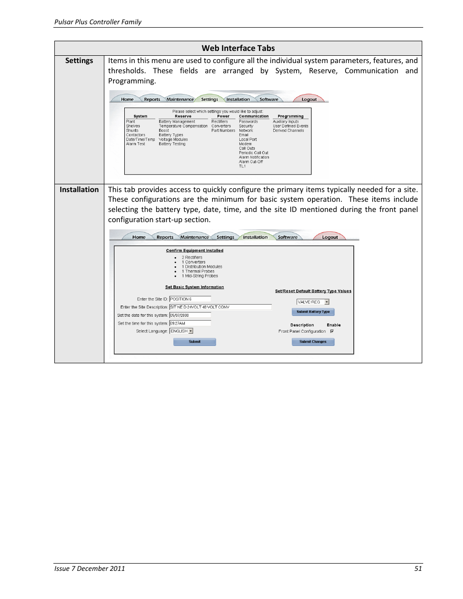 GE Industrial Solutions Pulsar Plus Controller User Manual | Page 51 / 196