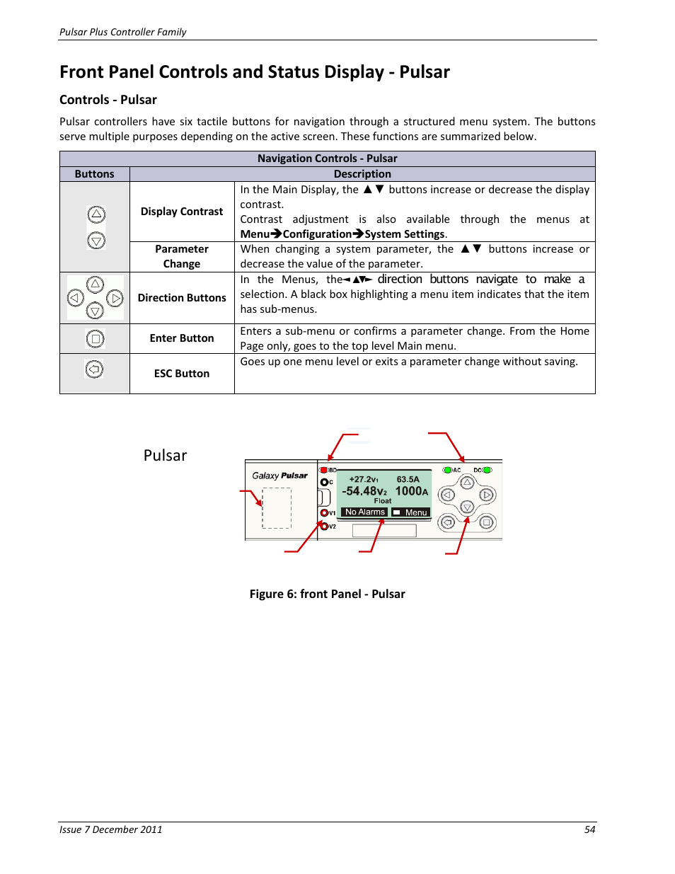 Front panel controls and status display - pulsar, Controls - pulsar, Figure 6: front panel - pulsar | Pulsar | GE Industrial Solutions Pulsar Plus Controller User Manual | Page 54 / 196