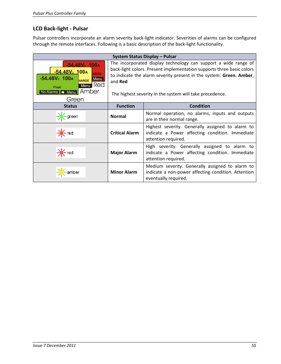 Lcd back-light - pulsar | GE Industrial Solutions Pulsar Plus Controller User Manual | Page 55 / 196
