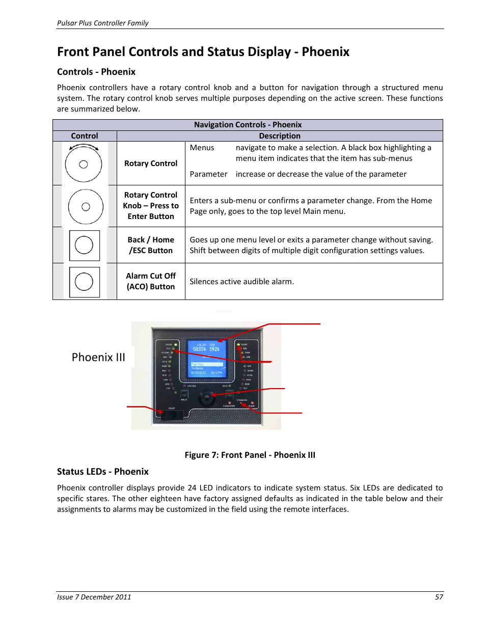 Front panel controls and status display - phoenix, Controls - phoenix, Status leds - phoenix | Figure 7: front panel - phoenix iii, Phoenix iii | GE Industrial Solutions Pulsar Plus Controller User Manual | Page 57 / 196