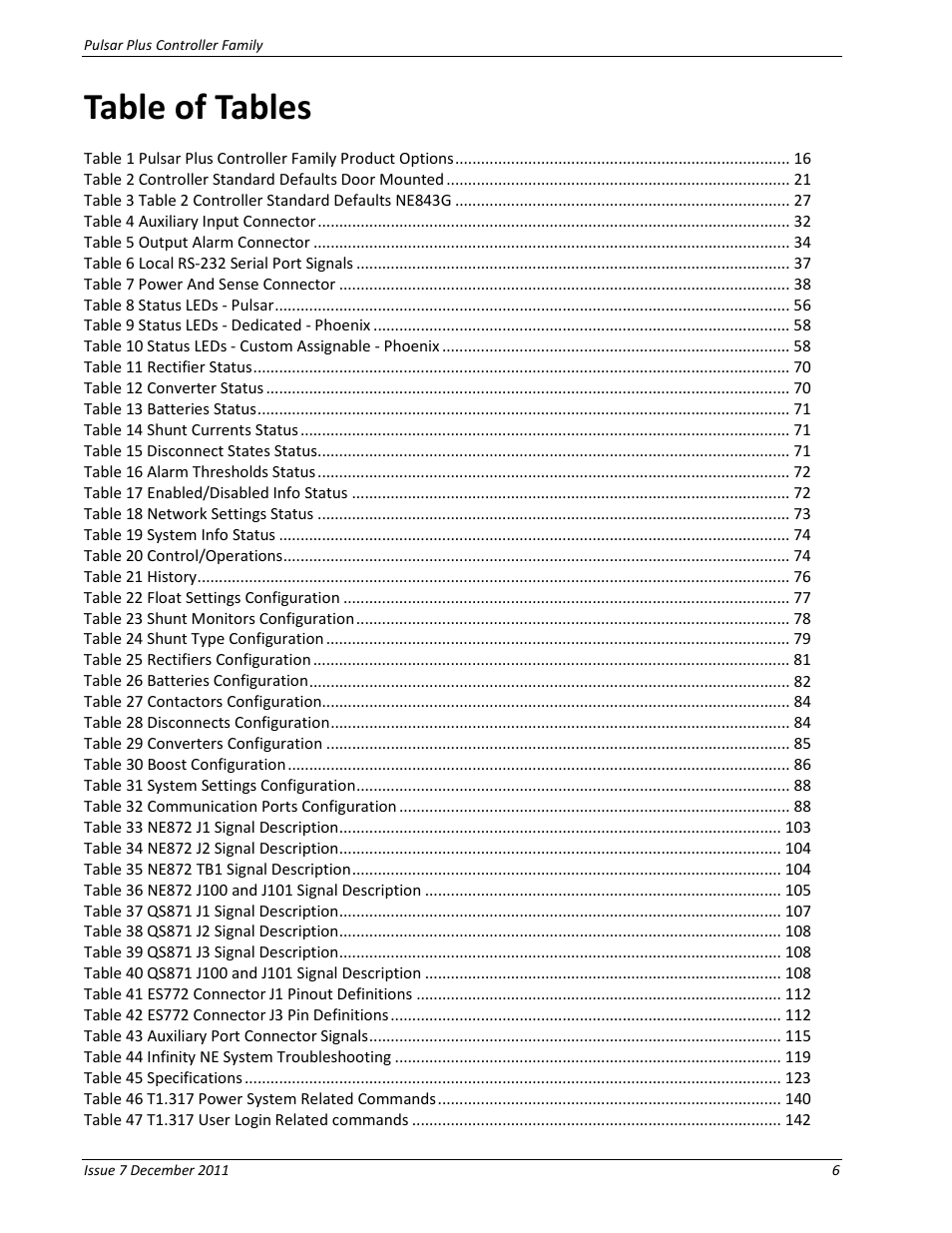 Table of tables | GE Industrial Solutions Pulsar Plus Controller User Manual | Page 6 / 196