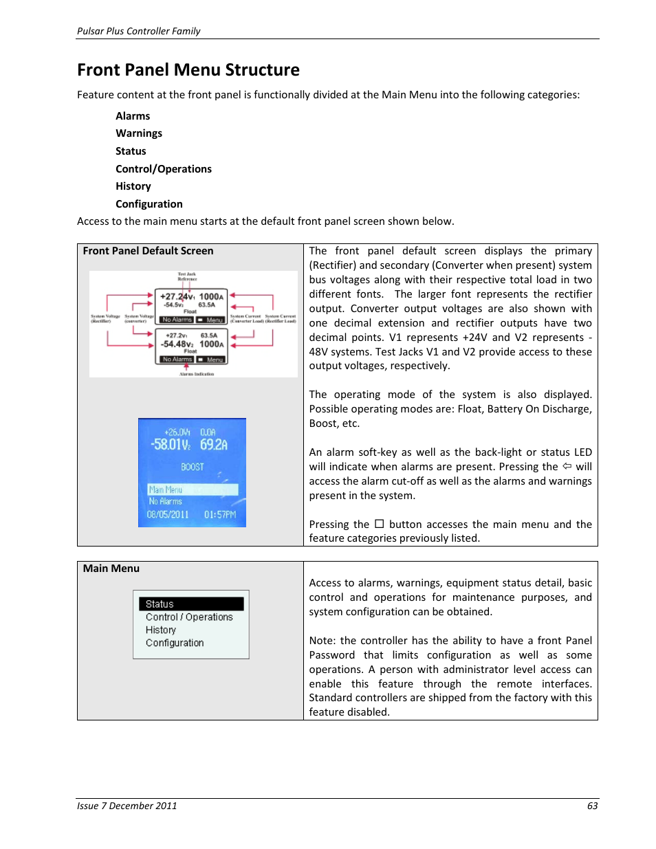 Front panel menu structure | GE Industrial Solutions Pulsar Plus Controller User Manual | Page 63 / 196