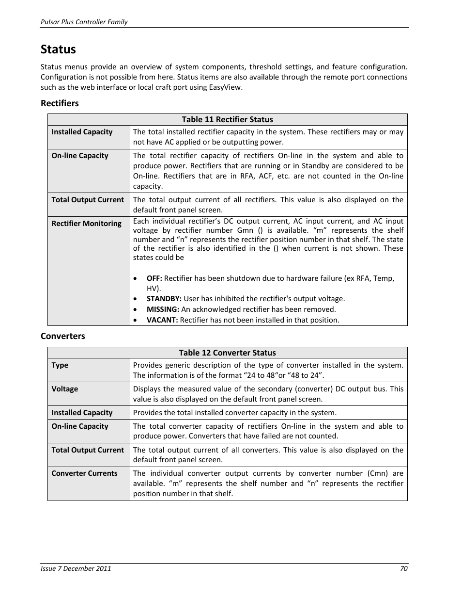 Status, Rectifiers, Converters | Table 11 rectifier status, Table 12 converter status | GE Industrial Solutions Pulsar Plus Controller User Manual | Page 70 / 196