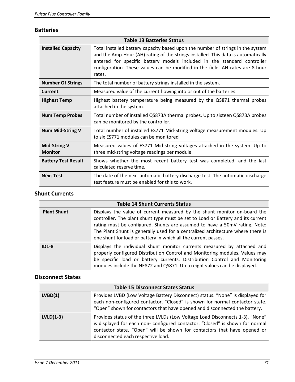 Batteries, Shunt currents, Disconnect states | Table 13 batteries status, Table 14 shunt currents status, Table 15 disconnect states status | GE Industrial Solutions Pulsar Plus Controller User Manual | Page 71 / 196