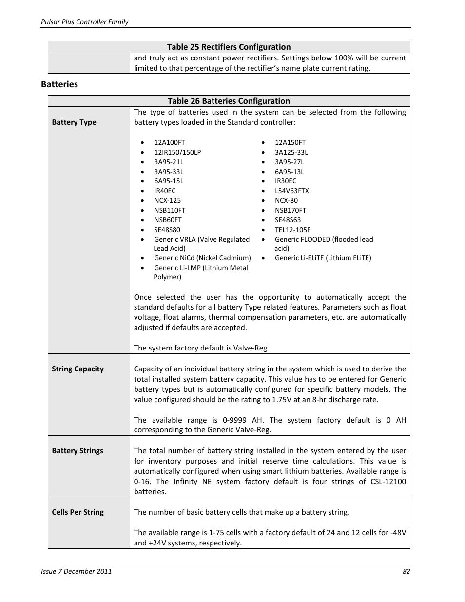 Batteries, Table 26 batteries configuration | GE Industrial Solutions Pulsar Plus Controller User Manual | Page 82 / 196