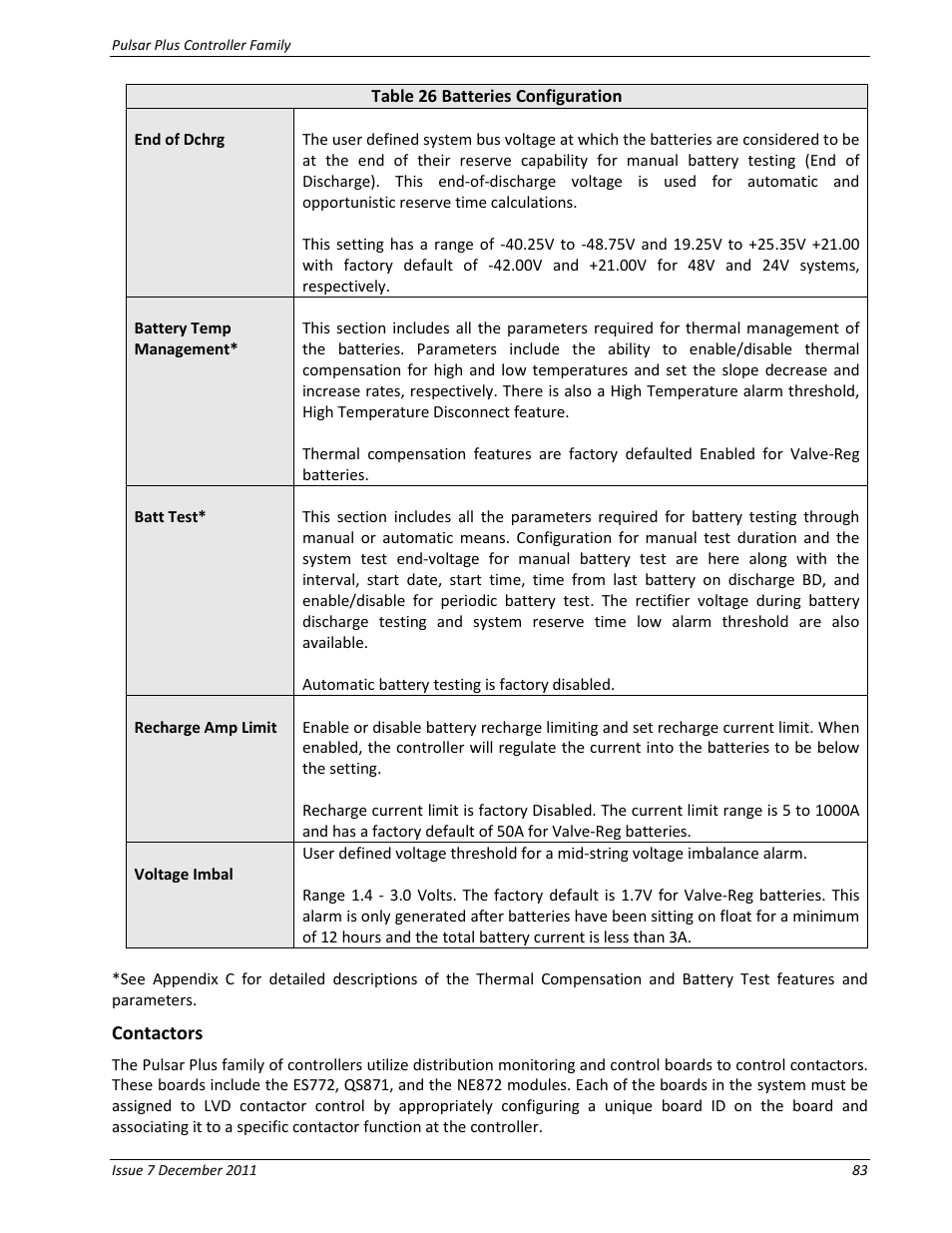 Contactors | GE Industrial Solutions Pulsar Plus Controller User Manual | Page 83 / 196