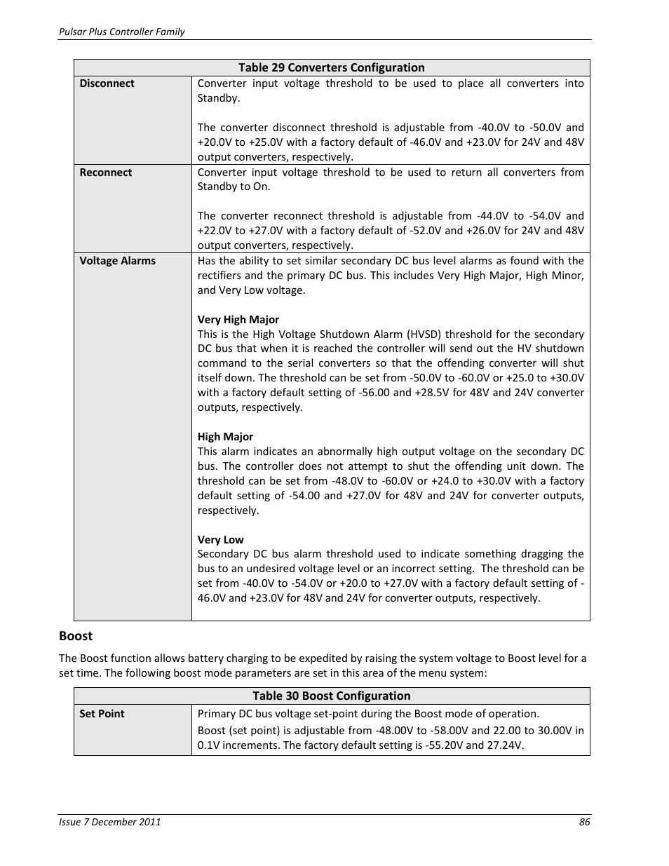 Boost, Table 30 boost configuration | GE Industrial Solutions Pulsar Plus Controller User Manual | Page 86 / 196