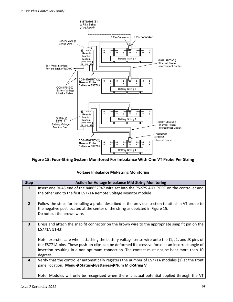GE Industrial Solutions Pulsar Plus Controller User Manual | Page 98 / 196