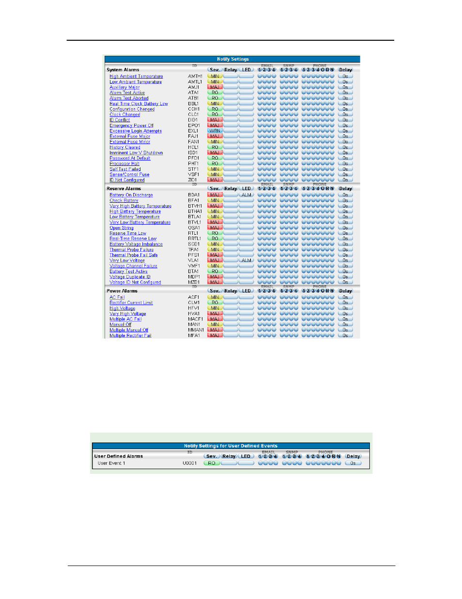 Ude notification, Alarm cut off | GE Industrial Solutions Galaxy Pulsar Edge User Manual | Page 107 / 201
