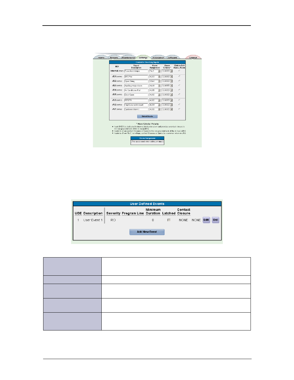 User defined events | GE Industrial Solutions Galaxy Pulsar Edge User Manual | Page 109 / 201