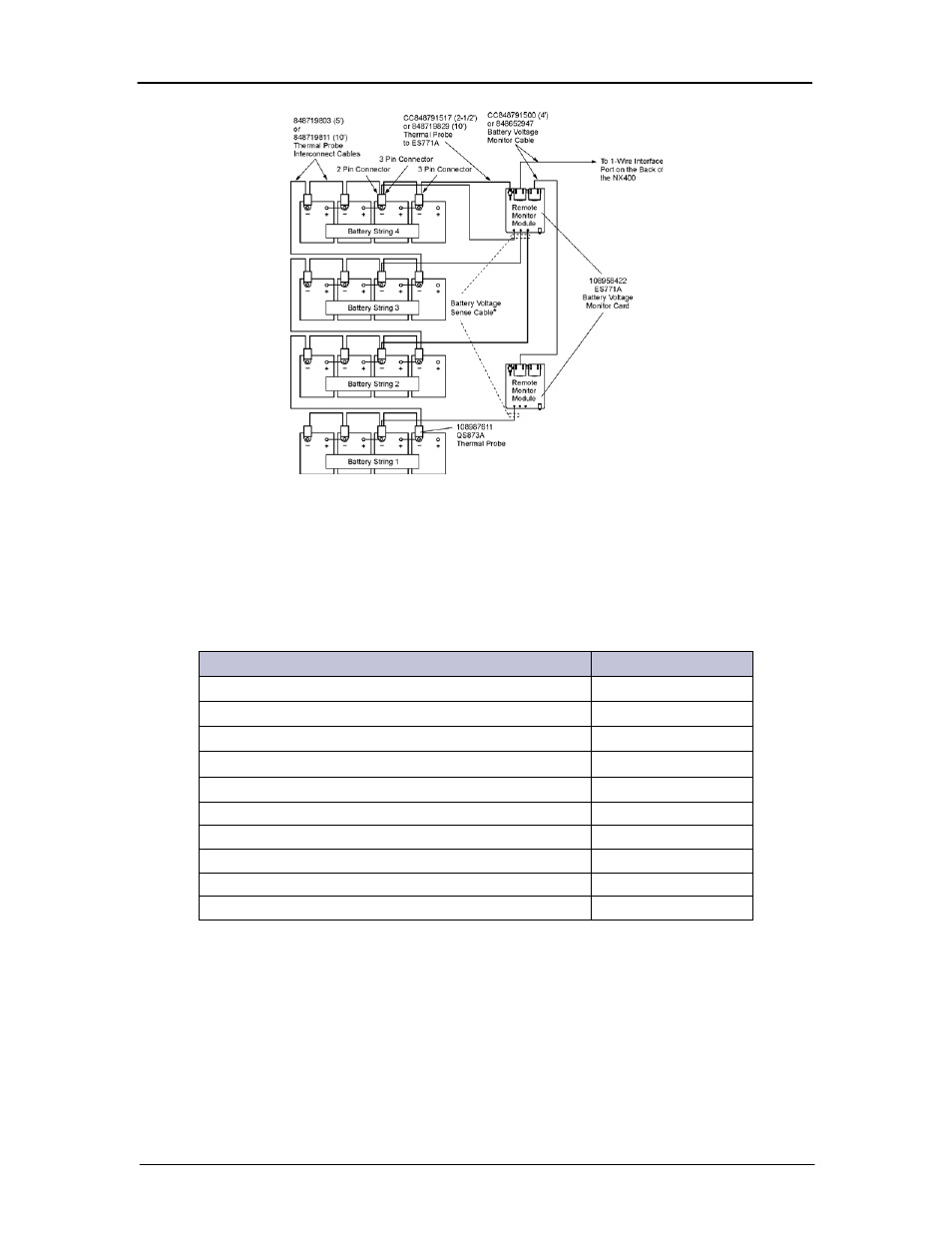 GE Industrial Solutions Galaxy Pulsar Edge User Manual | Page 119 / 201